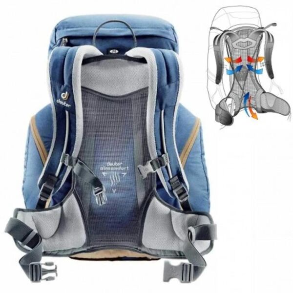 Deuter Groden Sırt Çantası 32 Lt MAVİ - KAHVERENGİ