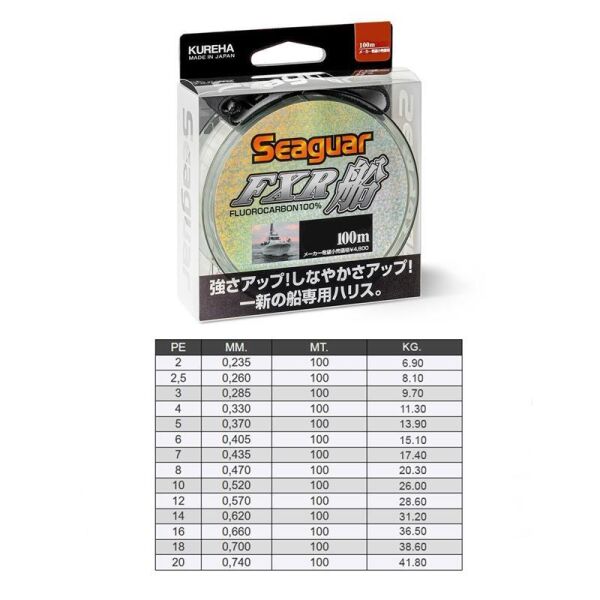 Seaguar FXR Fune %100 Fluoro Carbon Misina 100mt