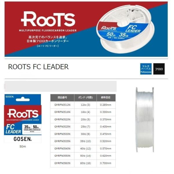 Gosen Roots %100 FC Leader Fluoro Carbon Misina 50mt