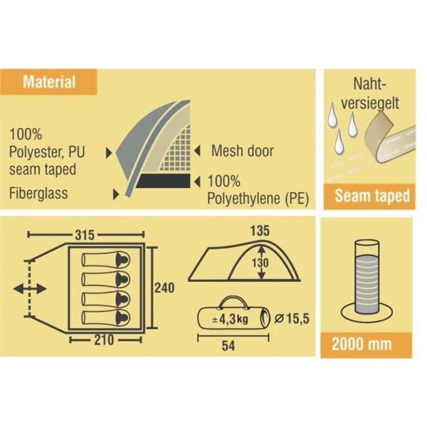 Best Camp Oxley 4 Kişilik Kamp Çadırı [Mavi|Lacivert]