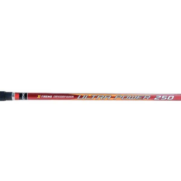 Remixon Heavy Fighter 420cm 100-250gr Tele Surf Kamış