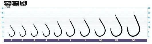 Owner 50339 Siyah Çarpraz Dövme Olta İğnesi