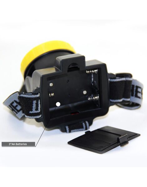 Black Watton 5W Led Head Lamp Kafa Feneri