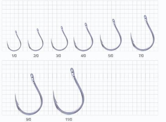 Bkk Jigging Light Delikli Olta İğnesi