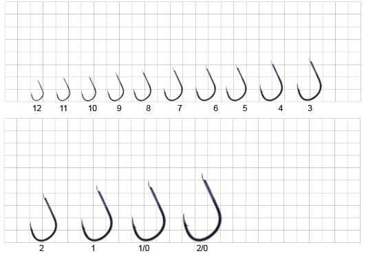 Bkk Iseama Hook Black Nikel Olta İğnesi