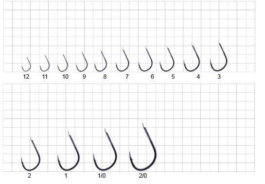Bkk Iseama Hook Black Nikel Olta İğnesi
