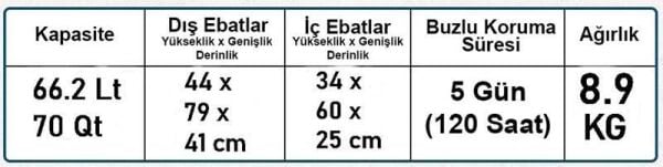 Coleman Xtreme 70 QT Taşınabilir Soğutucu Buzluk 66.2 Lt