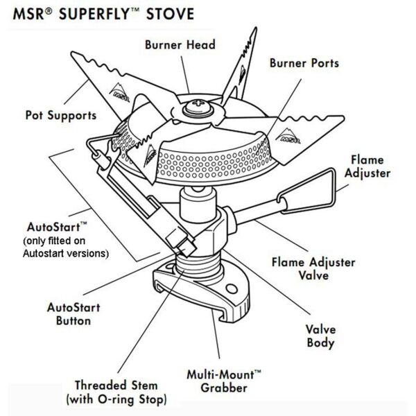 MSR Superfly Ocak Gümüş