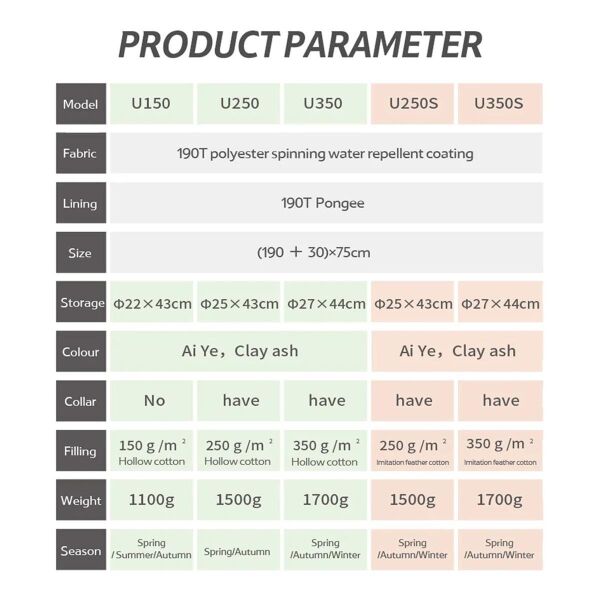 Naturehike U350 Zarf Tarzı Kapüşonlu Uyku Tulumu -13°C HAKİ - Left