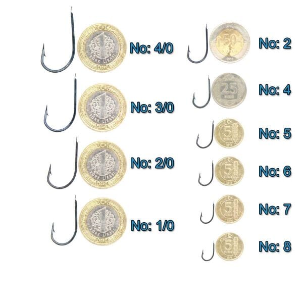 River X-Sharp ( 496 ) Mavi 100'lü Olta İğnesi MAVİ - NO:8