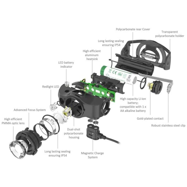 Ledlenser MH4 Kafa Lambası