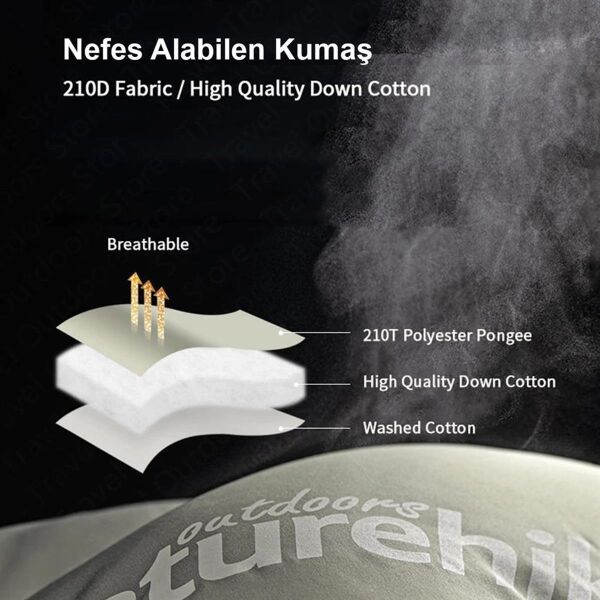 Naturehike M300 Pongee Pamuklu Uyku Tulumu -13°C YEŞİL - Right