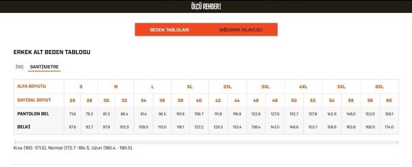 5.11 StoneCutter Pantolon Gri