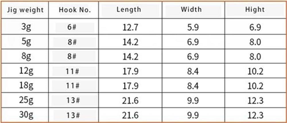 Osaka Kaira Micro Jigging Lure 18 gr Jig Yem T4