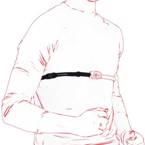 Ledlenser NEO 9R Kafa Feneri SİYAH/MAVİ