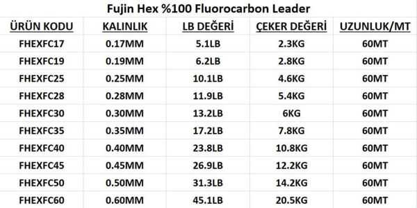 Fujin Hex %100 FC Leader 60mt Shock Leader Misina 0,50 mm