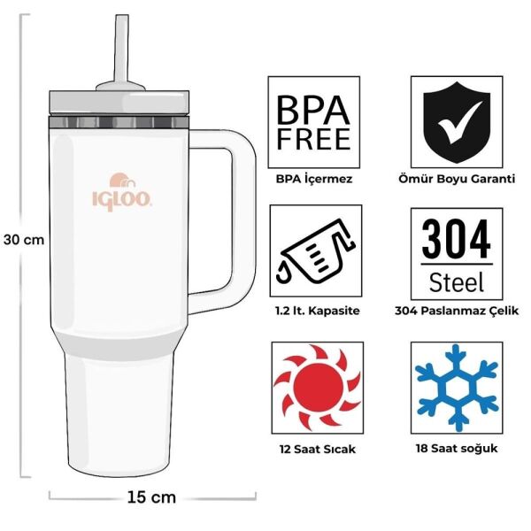 İgloo Stadler Thermo-Mug 1.2 Litre Pipetli Termos Bardak Somon