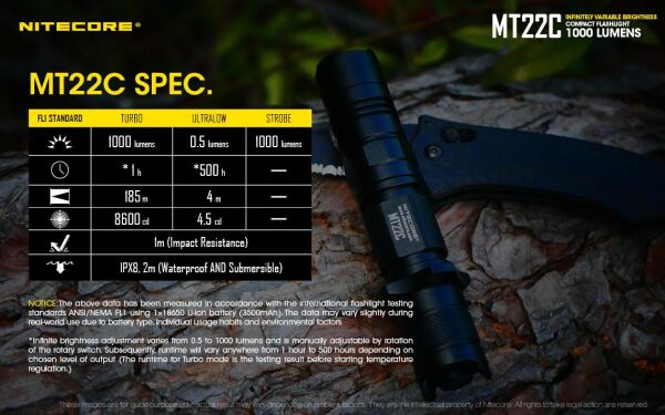 Nitecore MT22C 1000 Lümen El Feneri