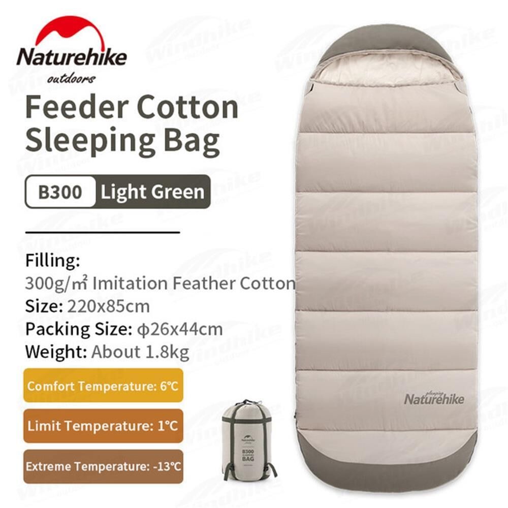Naturehike Feeder B300 Cotton Uyku Tulumu -13°C Moss Green - Right