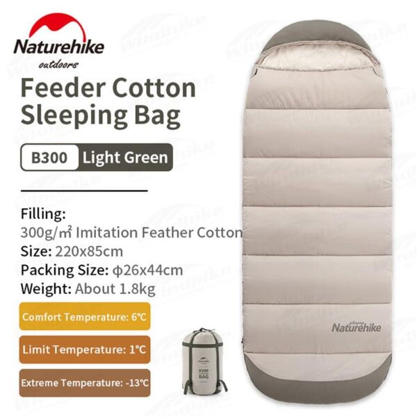 Naturehike Feeder B300 Cotton Uyku Tulumu -13°C Moss Green - Right