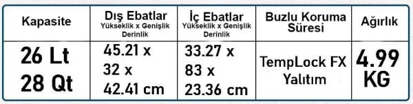 Coleman Convoy 28 QT 5822 Taşınabilir Soğutucu Buzluk 26 Lt