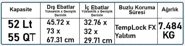 Coleman Convoy 55 QT 5823 Taşınabilir Soğutucu Buzluk 52 Lt