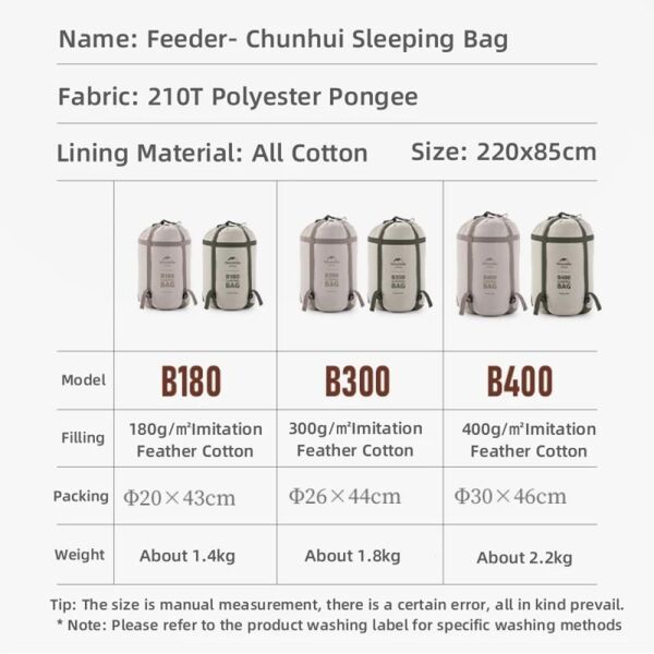 Naturehike Feeder B400 Cotton Uyku Tulumu -18°C Coffee Brown - Left