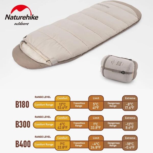 Naturehike Feeder B400 Cotton Uyku Tulumu -18°C Coffee Brown - Left