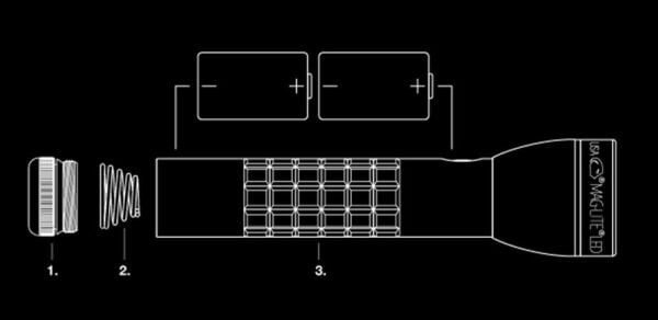 Maglite ML300LX-S2CC6Y 2CELL D Siyah LED Fener (Blisterli) | 524 Lümen
