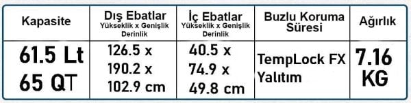 Coleman Convoy Wheeled 65 QT Tekerlekli Soğutucu Buzluk 61.5 Lt