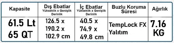 Coleman Convoy Wheeled 65 QT Tekerlekli Soğutucu Buzluk 61.5 Lt
