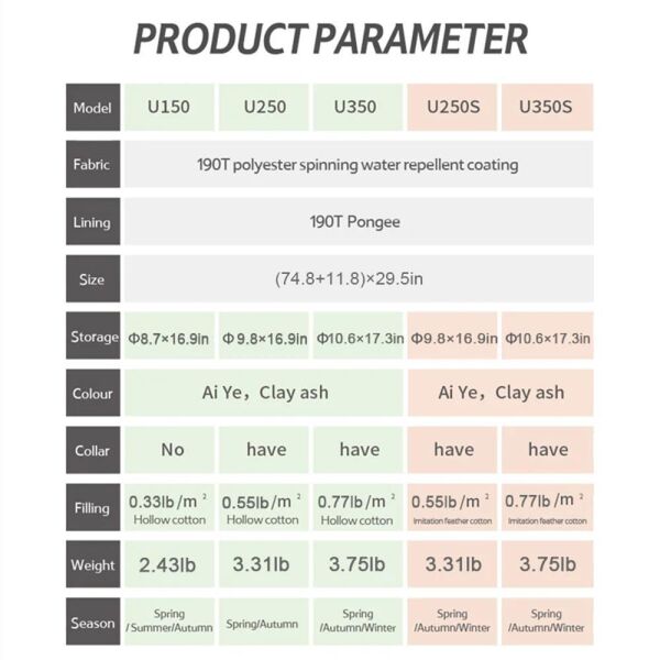 Naturehike U250S Zarf Tarzı Kapüşonlu Uyku Tulumu -14°C MAVİ - Left