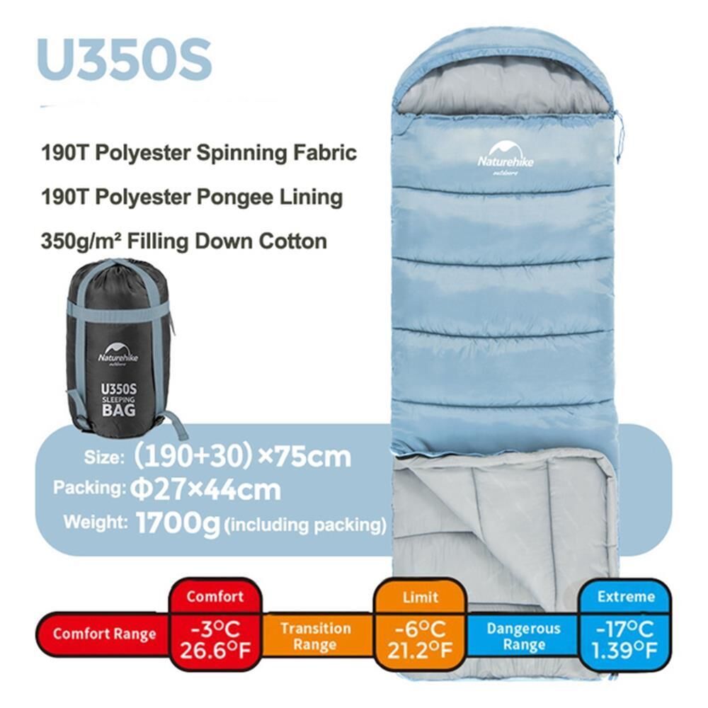 Naturehike U350S Zarf Tarzı Kapüşonlu Uyku Tulumu -17°C MAVİ - Right