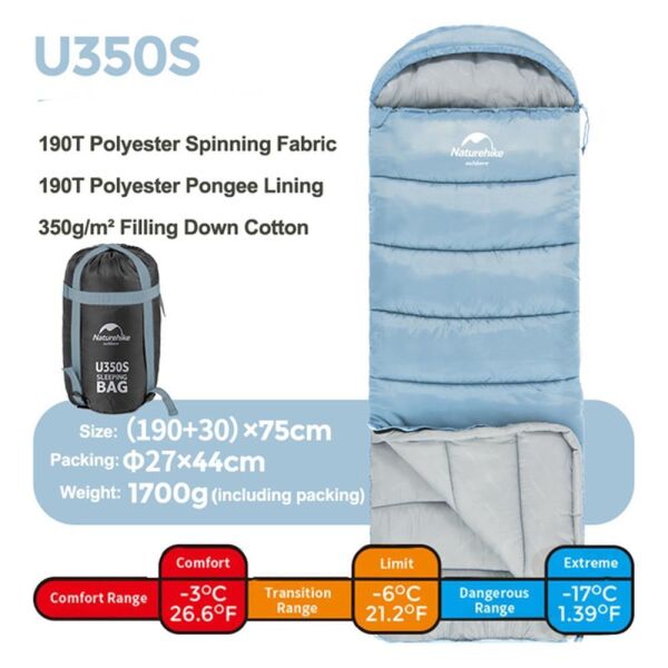 Naturehike U350S Zarf Tarzı Kapüşonlu Uyku Tulumu -17°C MAVİ - Right