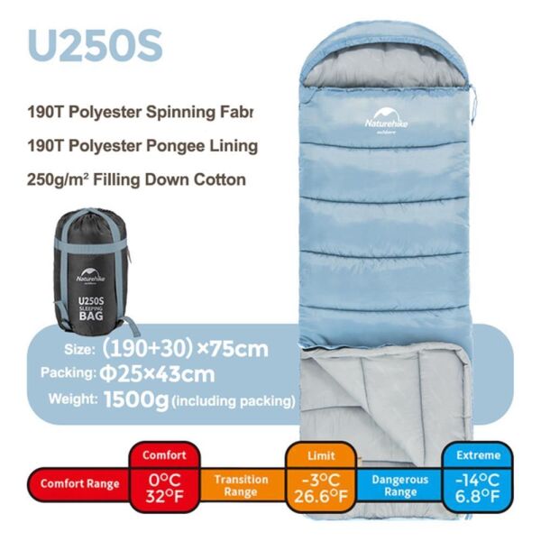 Naturehike U250S Zarf Tarzı Kapüşonlu Uyku Tulumu -14°C MAVİ - Right