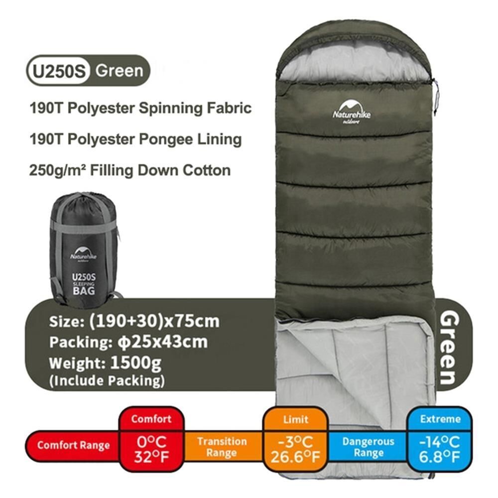 Naturehike U250S Zarf Tarzı Kapüşonlu Uyku Tulumu -14°C HAKİ - Right