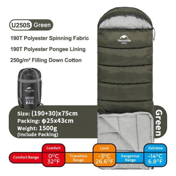 Naturehike U250S Zarf Tarzı Kapüşonlu Uyku Tulumu -14°C HAKİ - Right