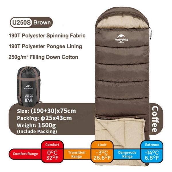 Naturehike U250S Zarf Tarzı Kapüşonlu Uyku Tulumu -14°C KAHVERENGİ - Right